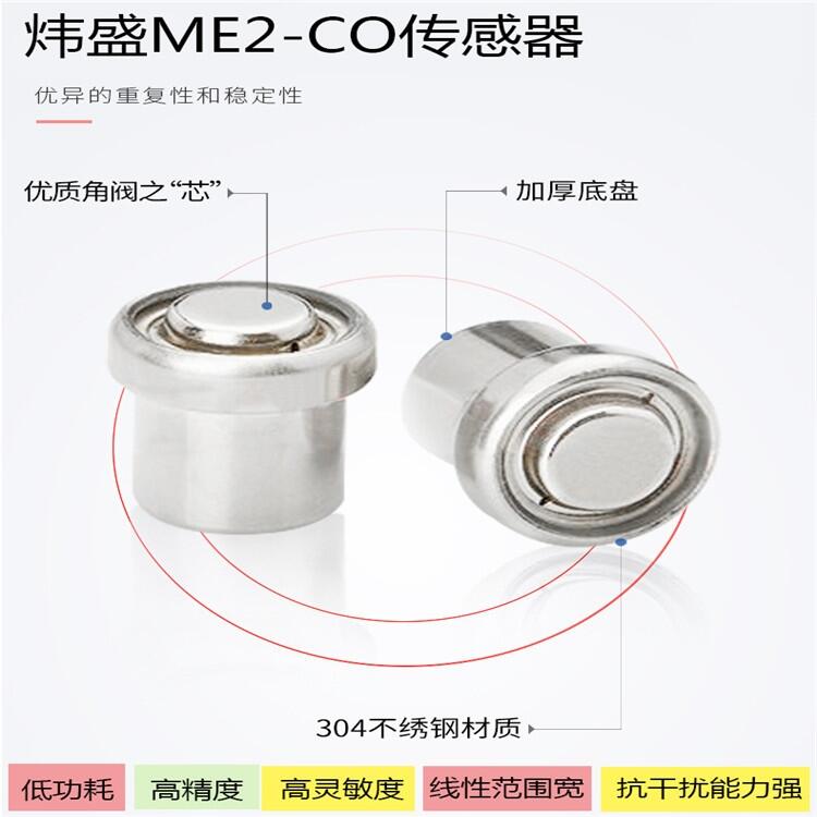 復合型有毒氣體報警器價格