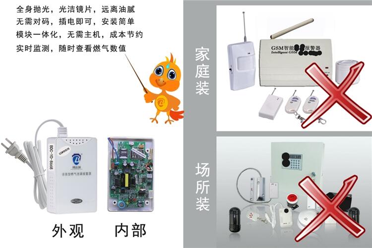 智能獨(dú)立式可燃?xì)怏w探測(cè)器廠家直銷價(jià)