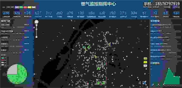 無線燃氣中端安全探測器 防水